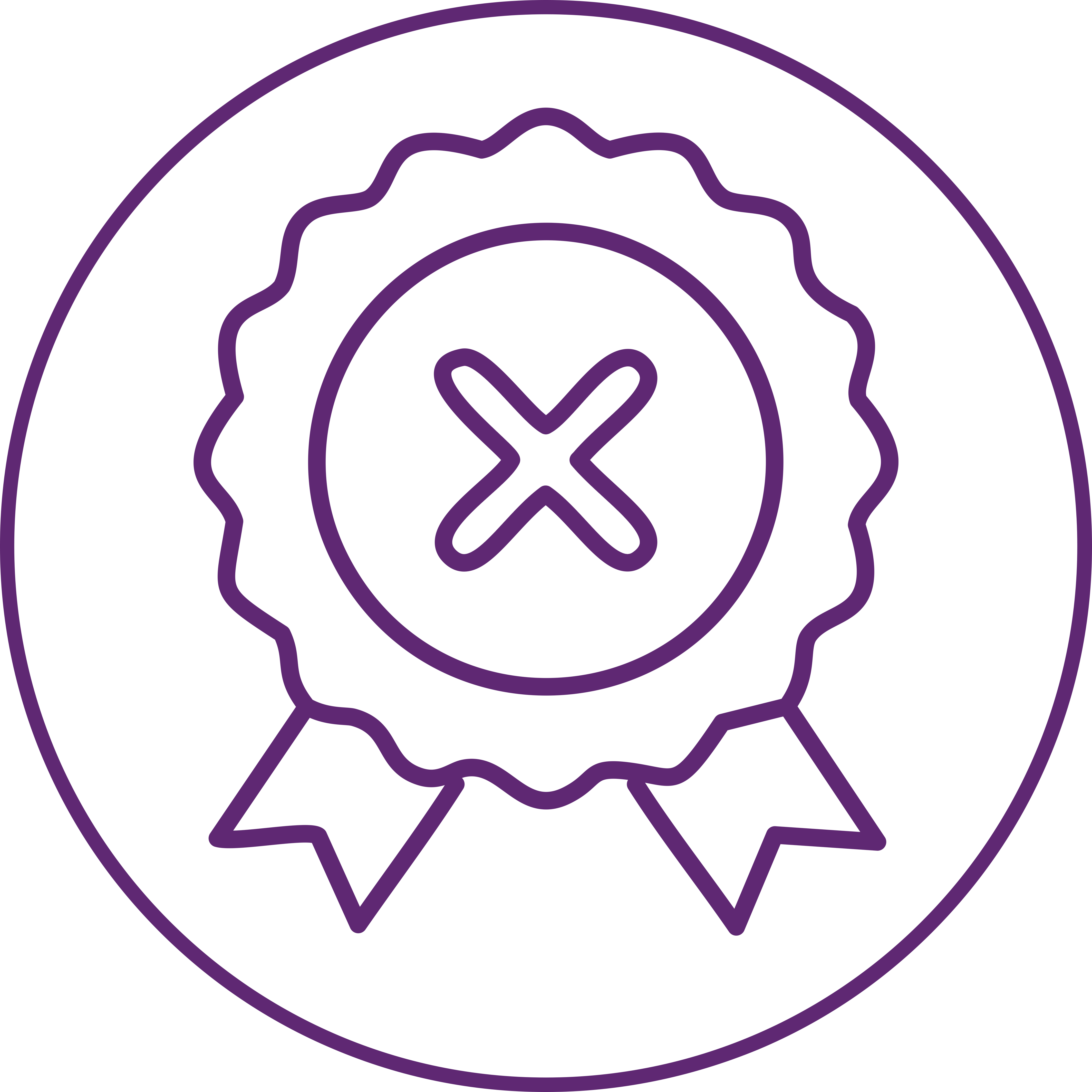 warranty