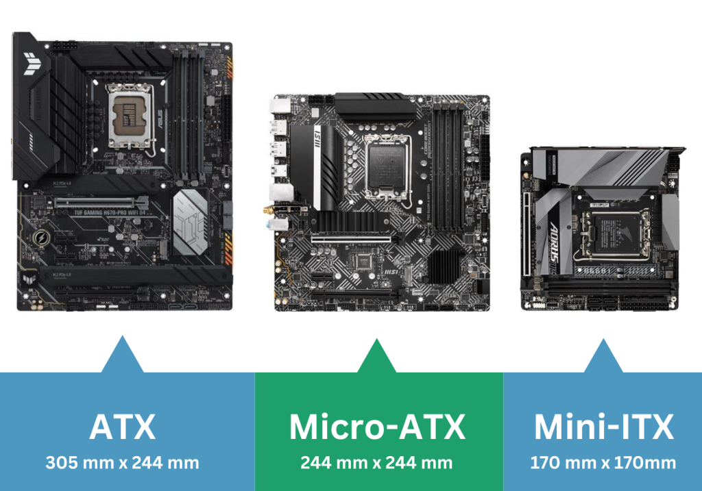 سایز مادربرد